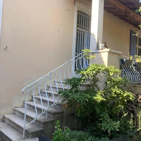 Feuillade Ancien Partage Homestay *